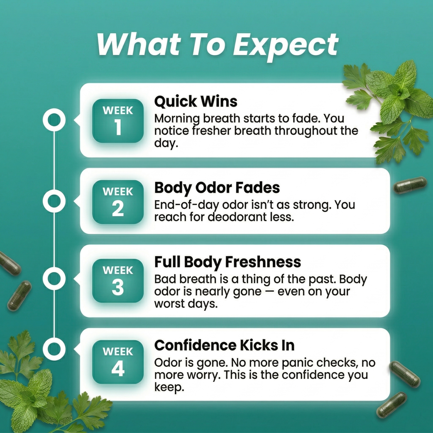 DEOS® Body Deodorizer